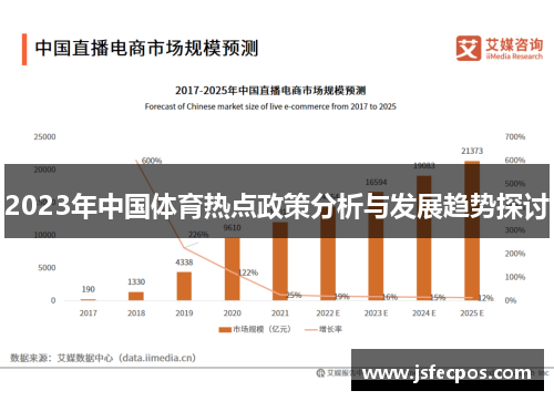 2023年中国体育热点政策分析与发展趋势探讨