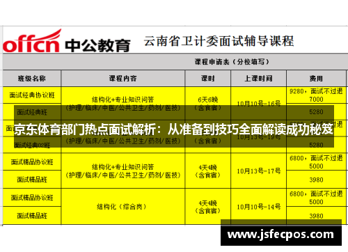 京东体育部门热点面试解析：从准备到技巧全面解读成功秘笈