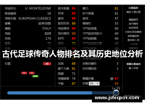 古代足球传奇人物排名及其历史地位分析