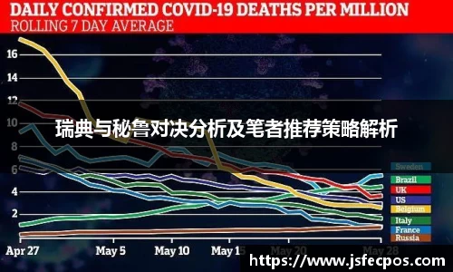 w66瑞典与秘鲁对决分析及笔者推荐策略解析
